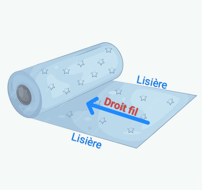 Comment trouver le droit fil d'un tissu