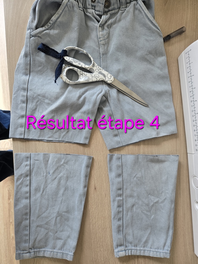 Résultat coupe jean