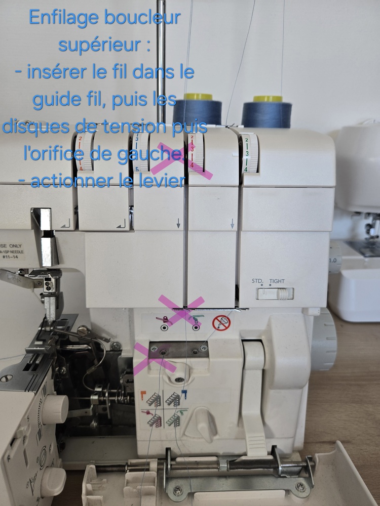 Enfiler surjeteuse Elna 864 air - étape 9